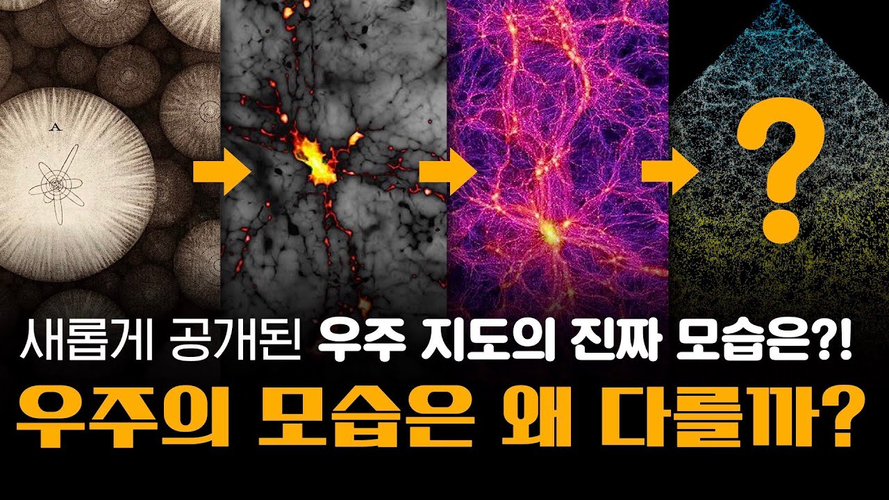 새롭게 발표된 관측 가능한 우주의 진짜 모습 공개!! | 한 눈에 보는 우주 지도 역사 총정리! 😎 - YouTube
