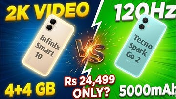 24,499 Mein Kon Best? 👑 Tecno Spark Go 2 vs Infinix Smart 10 (Honest & Complete Comparison)