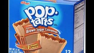 Iifym Explained What Is Iifym?