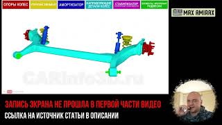 картинка: Большой выпуск о подборе автозапчастей / Все выпуски в одном видео