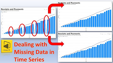Power BI: Dealing with Missing Data in Time Series - Using Filters and DAX Query