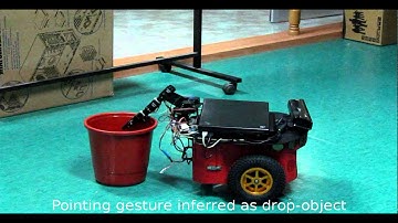 Robot learning from gestures