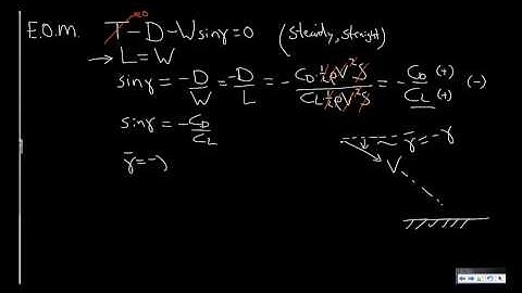 AE1110x - W10_3c - Minimum Descent Angle
