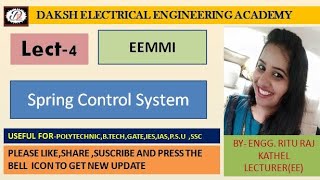 Controlling System (Spring Control)