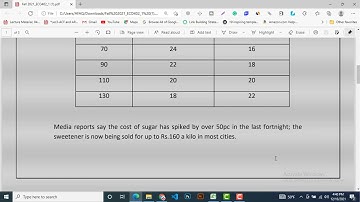 ECO402 Assignment No 1 Solution Autumn 2021