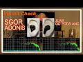 SGOR ADONIS vs JLAB GO PODS ANC [TWS IEMs Sound Comparison]完全ワイヤレスイヤホン