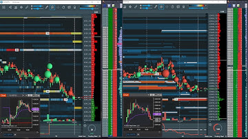 🔴 LIVE NQ & ES FUTURES /REAL-TIME TRADE/ BOOKMAP LIVE STREAM / TRADING BOT