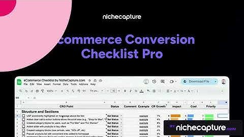 The Ultimate eCommerce Conversion Rate Checklist by NicheCapture.com
