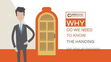 Door Handing Explained