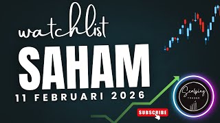 Watchlist Of Interesting Stocks For Daily Scalping Trading February 11, 2026