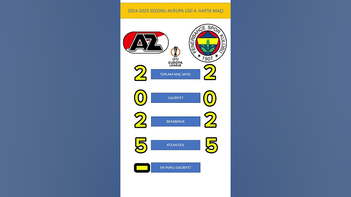 Az Alkmaar Fenerbahçe Maçı Öncesi İstatistik #fenerbahçe #azalkmaar #europeleague