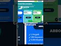 Seozoom: Ottimizza il Tuo Sito Web in Italiano!