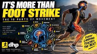 Running Form Is More Than Foot Strike: The 10 Parts of Movement