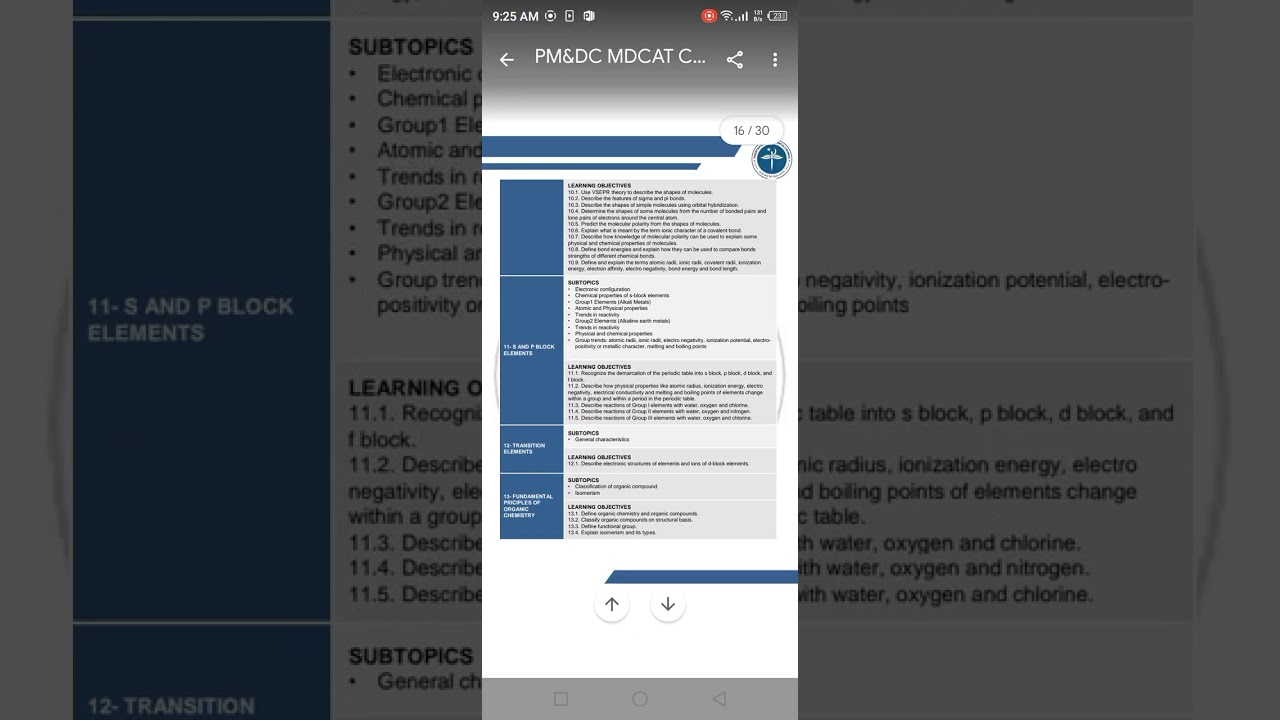 PMDC Mdcat 2023 syllabus 