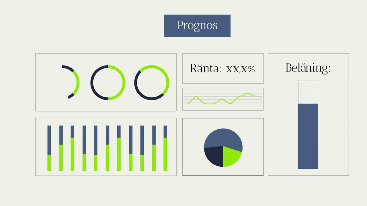 Ombildning av hyresrätt till bostadsrätt - Ekonomisk plan och teknisk besiktning