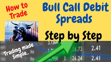 How to Trade Debit Spreads, Step by Step. Great for Higher Price Stocks or Small Accts
