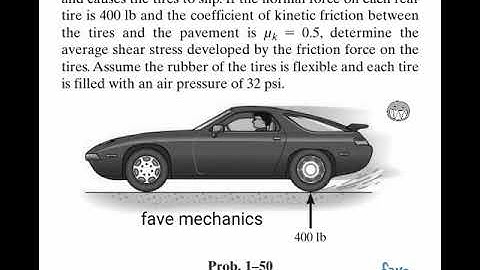 Problem 1-50/ Engineering Mechanics Materials.
