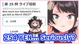 Subaru learns that Chloe doesn't take a bath for real【Hololive】