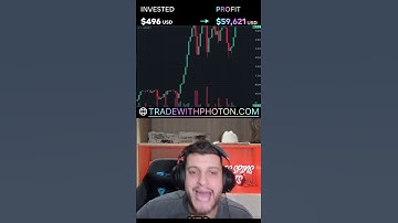 Take control of your trades w/ confidence in every trade. Link in bio #photon #crypto #trading101