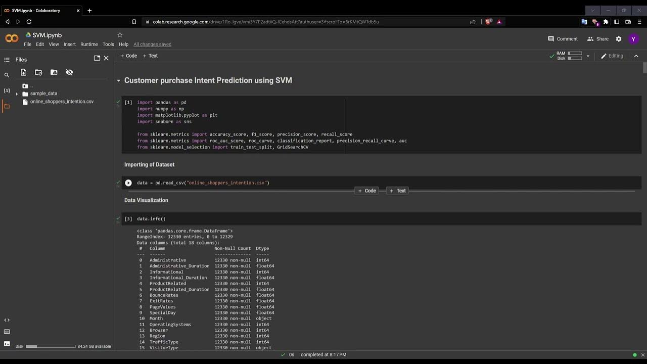 Customer Purchase Intent Prediction - Python - YouTube