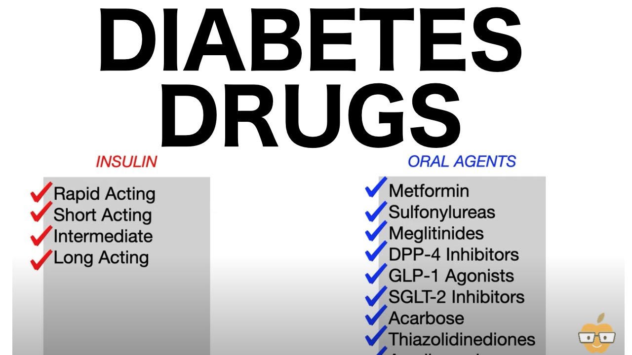 diabetic medicine)