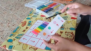 DIY Tutorial Media Belajar Coding untuk Anak Usia Dini dan Cara Memainkannya