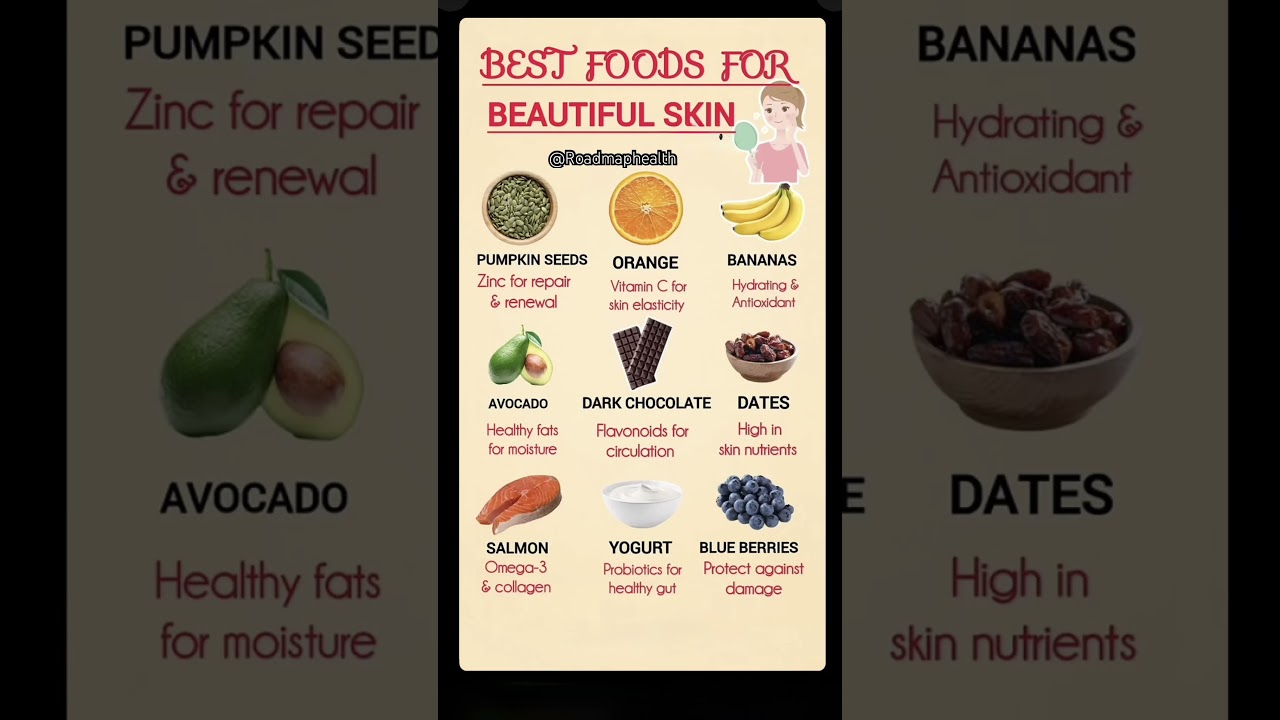 You should Eat best foods for healthy and beautiful skin