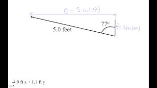 HTPG03B Vector Components Example 3