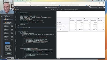 Customizing Headers in React Pivot Table