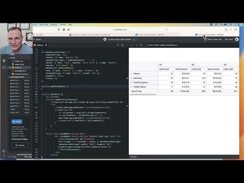 Customizing Headers in React Pivot Table