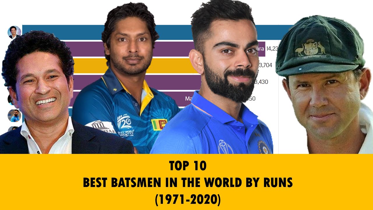 TOP 10 Best ODI Batsmen in the World by Runs (1971-2020)| Top ...