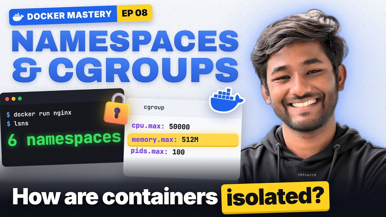 Namespaces & Cgroups Explained | How Docker Containers Stay Isolated ...