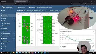 BEEC4473 Embedded System - Assignment: IOT Beverage Cooler Monitor (4BERC S1G2 Group C)