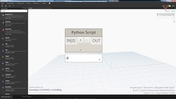 VC: Dynamo: продвинутый курс: 7.4.1. Нод Python Script