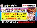 【鉄拳４デビルハイエナ攻略】当選ゲーム丸わかり！デビルゾーンハイエナを超える内部仕様を暴く！　※サイトにて「当選シナリオ画像」公開中！