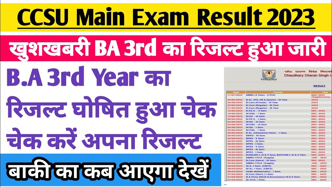 ccsu-ba-3rd-year-result-2023-ba-3rd-year-result-2023-ccsu-result