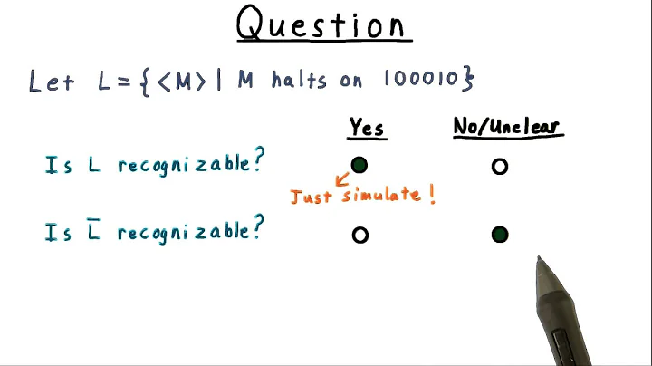Halting on 34 Quiz Solution - Georgia Tech - Computability, Complexity, Theory: Computability