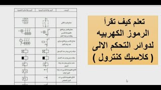 رموز التحكم الالي (كلاسيك كنترول) |أتعلم كهرباء