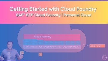 Getting Started with Cloud Foundry | SAP® BTP Cloud Foundry | Personal Cloud Foundry