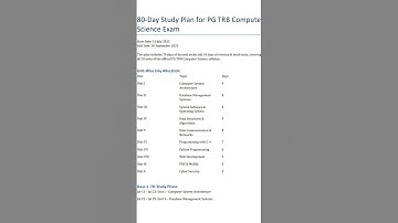PG TRB COMPUTER INSTRUCTOR GRADE-1 80 DAYS STYDY PLAN #pgtrbcomputerscience #pgtrbstudyplan #pgtrb