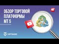 Обзор торговой платформы Meta Trader 5 | Обучение трейдингу