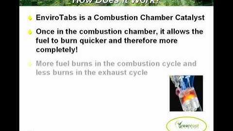 Greenfoot Global Presents EnviroTabs