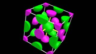 54xb- Halite (Sodium Chloride) stoichiometric ratio unit cell