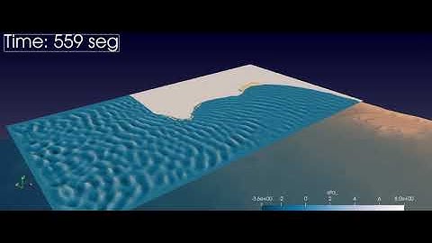 FUNWAVE_TVD with paraview