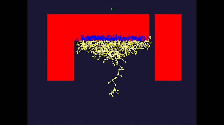 Biased RRT Obstacle Handling - Step = Dynamic