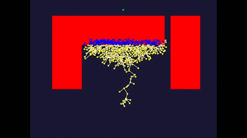 Biased RRT Obstacle Handling - Step = Dynamic
