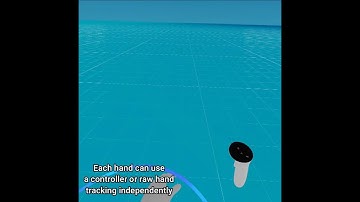 Demo - Prysm Platform