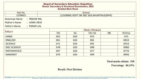 RBSE 10th Result 2023 Kaise Dekhe || How To Check RBSE 10th Result 2023