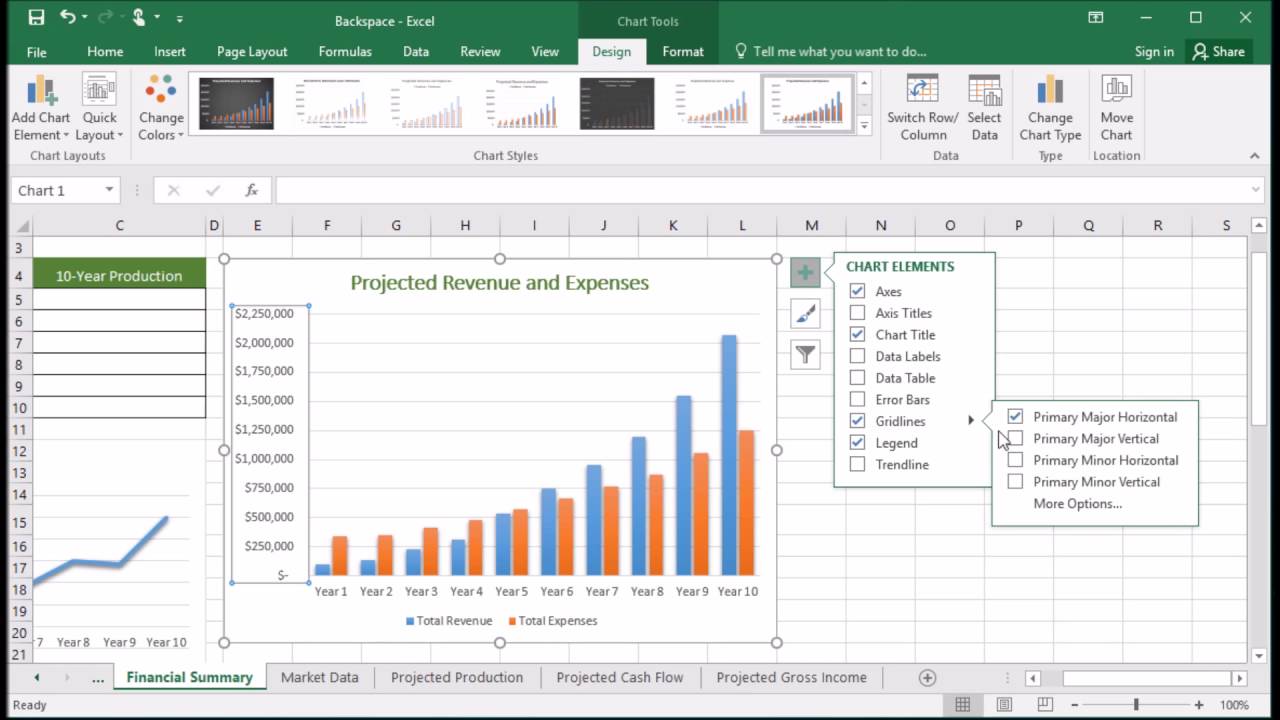 Excel Chart Gridlines