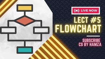 Flowchart | Lecture #5 | Olevel Computer Science | CS By Hamza | #2210 #0478 #computersciencepaper2
